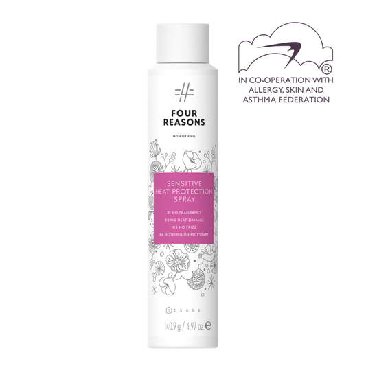 Heat Protection Spray