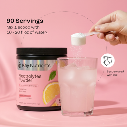 Electrolyte Recovery Plus Powder (Sugar-Free)