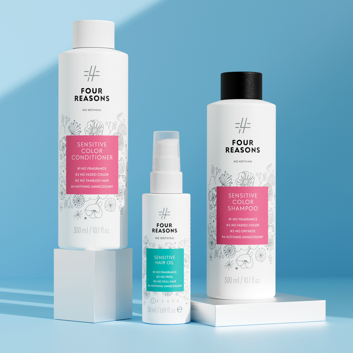 Color-Treated Maintenance Kit
