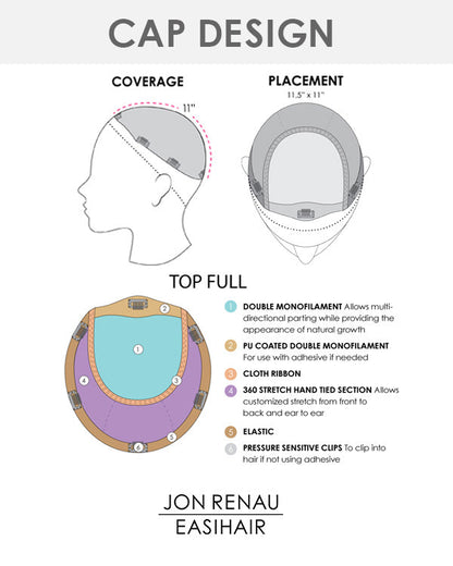 Top Full 12 inch | Monofilament Synthetic Hair Topper by Jon Renau