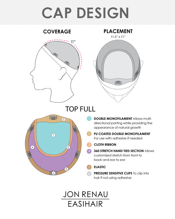 Top Full 12 inch (Exclusive) | Monofilament Synthetic Hair Topper by Jon Renau