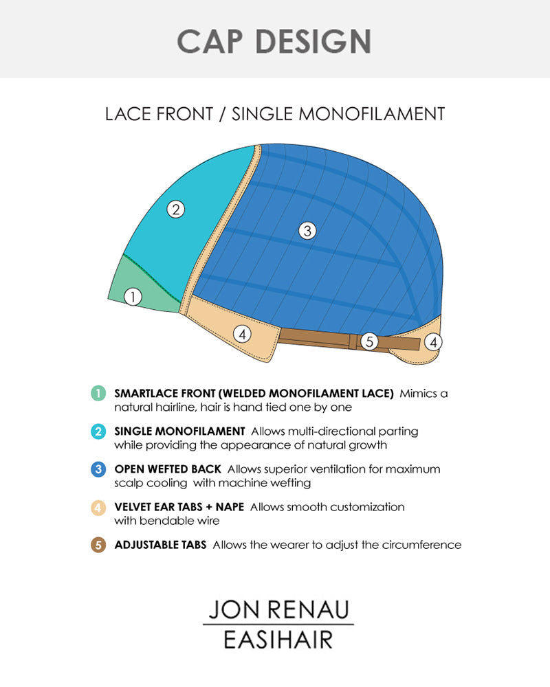 Zara | Lace Front & Monofilament Synthetic Wig by Jon Renau
