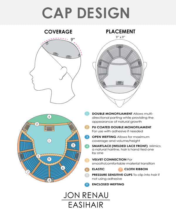 Top Smart 12 inch (Exclusive) | Lace Front & Monofilament Synthetic Hair Topper by Jon Renau