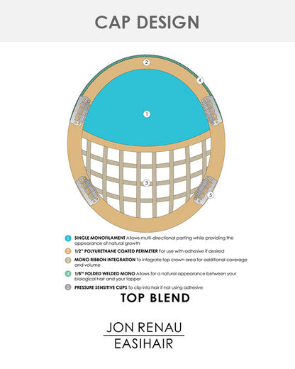 Top Blend 12 inch (Exclusive) | Monofilament Remy Human Hair Topper by Jon Renau