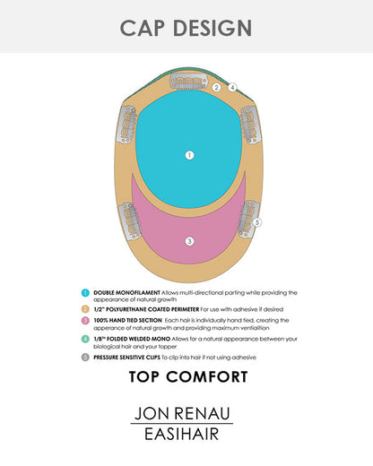 Top Comfort 12 inch (Exclusive) | Monofilament Remy Human Hair Toppers by Jon Renau