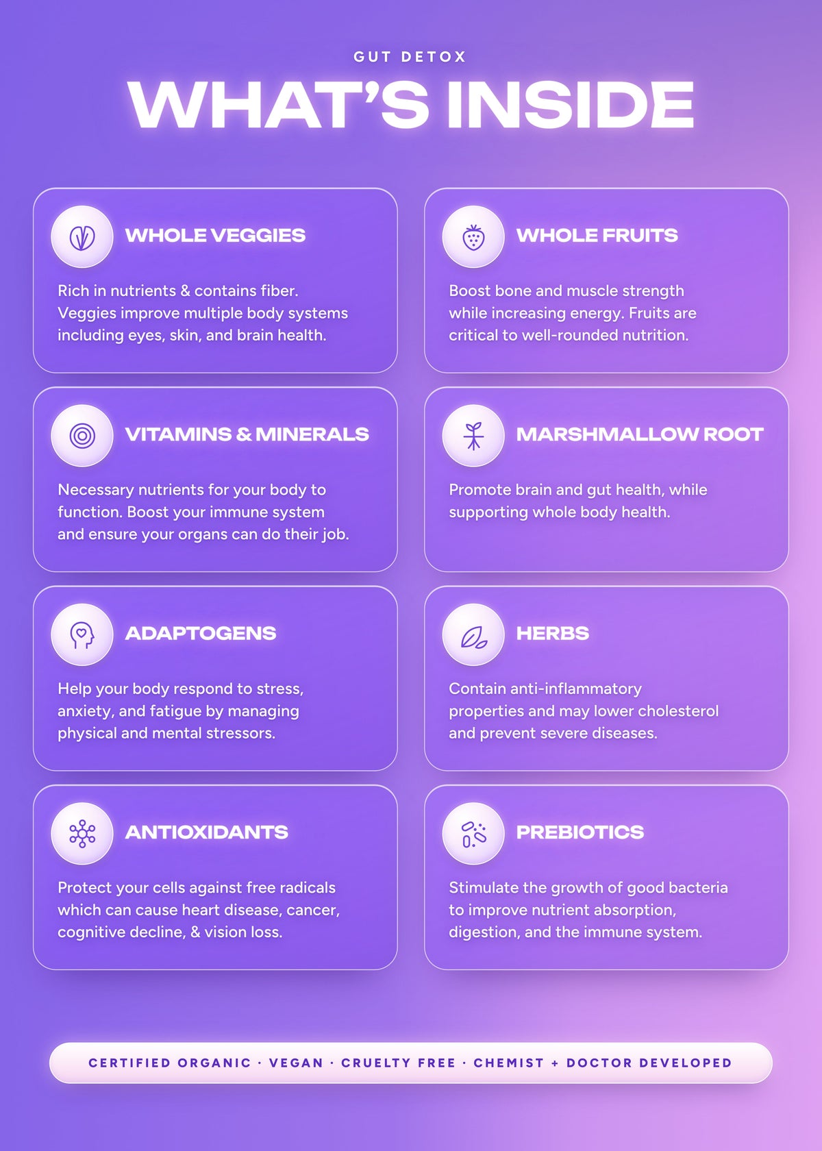 It Girl Gut Glow Up | Gut Health & Detox Supplement