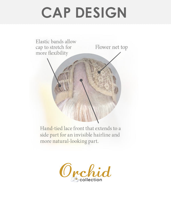 Posh | Lace Front & Monofilament Part Synthetic Wig by Orchid