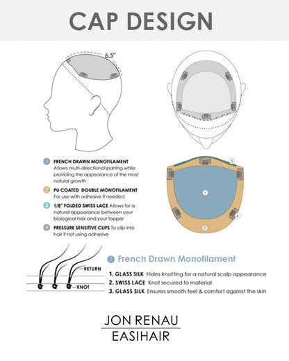 Top Form French 12 inch | Monofilament Remy Human Hair Topper by Jon Renau