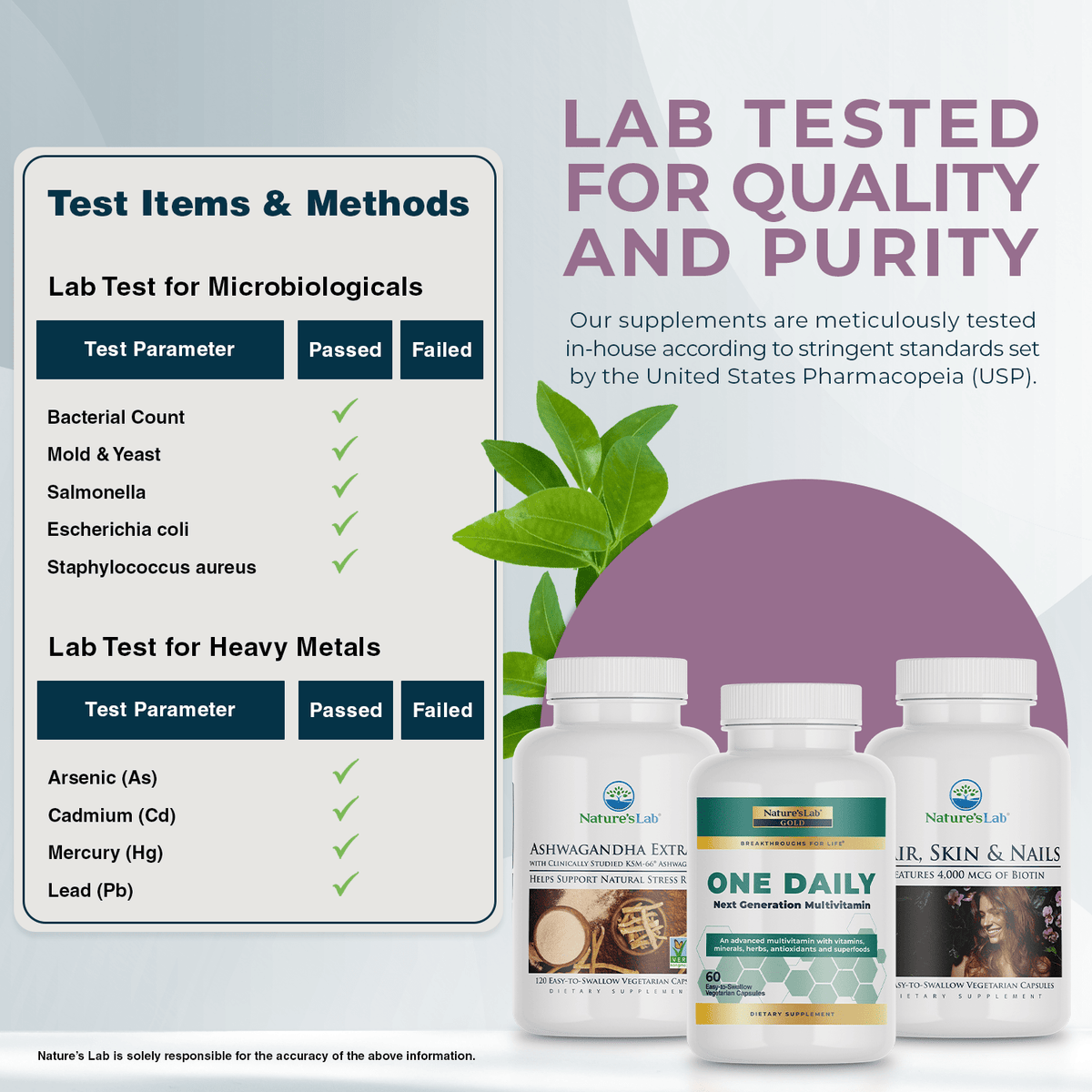 Nature's Lab Women's Health Bundle