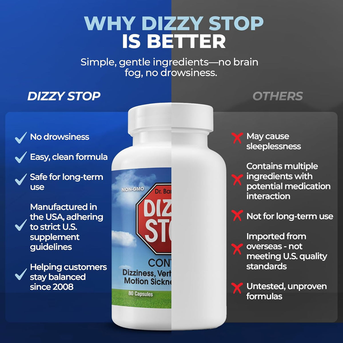 Dizzy Stop by Dr. Barton's – Non-Drowsy Vertigo, Dizziness & Balance Support