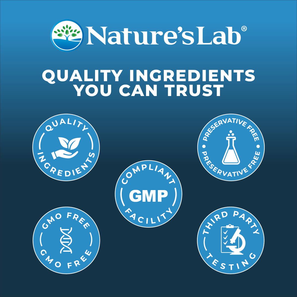 Nature's Lab Hyaluronic Acid with BioCell Collagen® & MSM - 60 Capsules